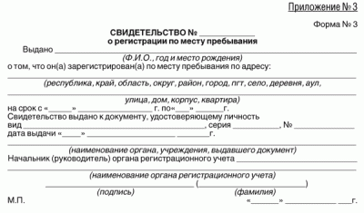 Свидетельство о регистрации по месту прибывания