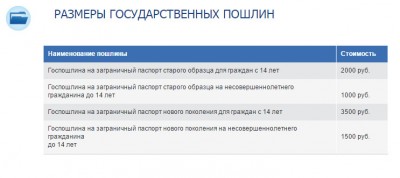 Оплатить госпошлину за загранпаспорт старого образца на ребенка до 14 лет