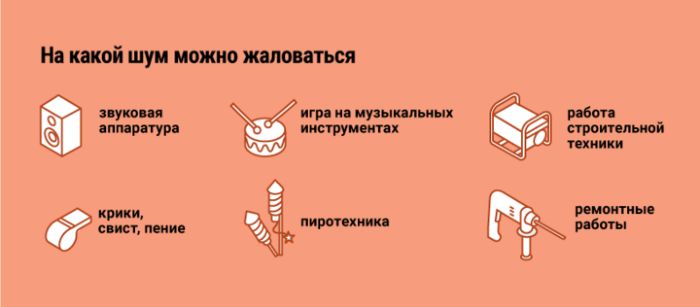 Новый шуметь. Тишина инфографика. Режим тишины в Подмосковье шумные соседи. Шум соседей в Подмосковье закон. Шумные работы в Московской области.