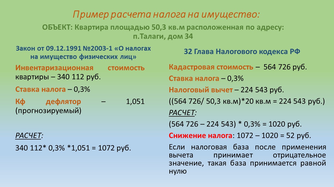 Расчет налога на недвижимость кадастровая