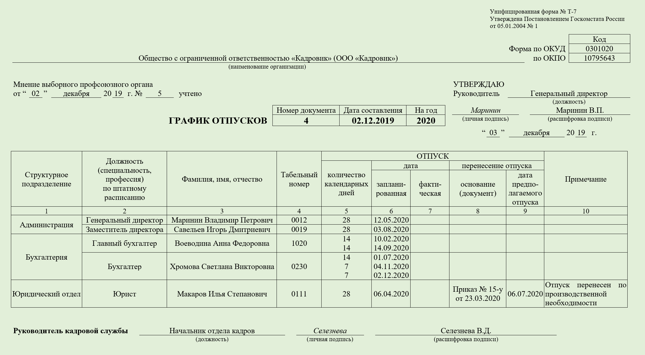 Унифицированная форма т 6а образец заполнения