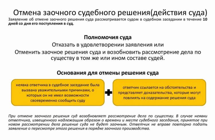 Отмена решения суда образец